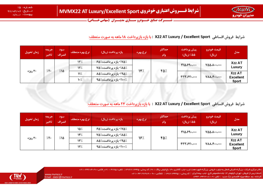 شرایط فروش نقدی و اعتباری MVM X22 AT